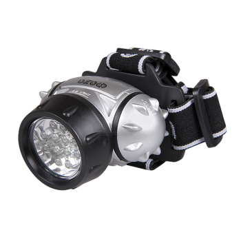 Фонарь ФАZA H1-L12 3ААА LED налобный