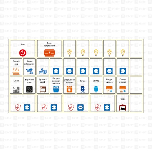 Комплект модульных наклеек малый 110х200 EKF PROxima Комплект модульных наклеек малый 110х200 EKF PROxima